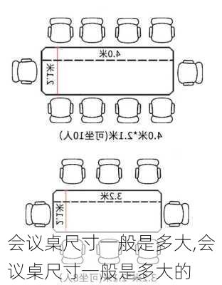 会议桌尺寸一般是多大,会议桌尺寸一般是多大的