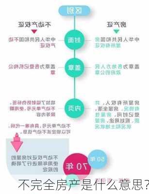 不完全房产是什么意思？