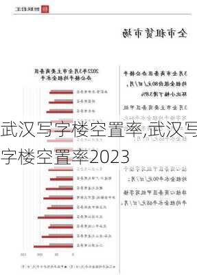 武汉写字楼空置率,武汉写字楼空置率2023