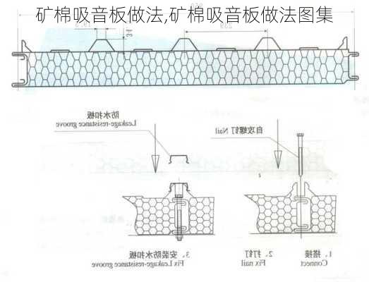 矿棉吸音板做法,矿棉吸音板做法图集