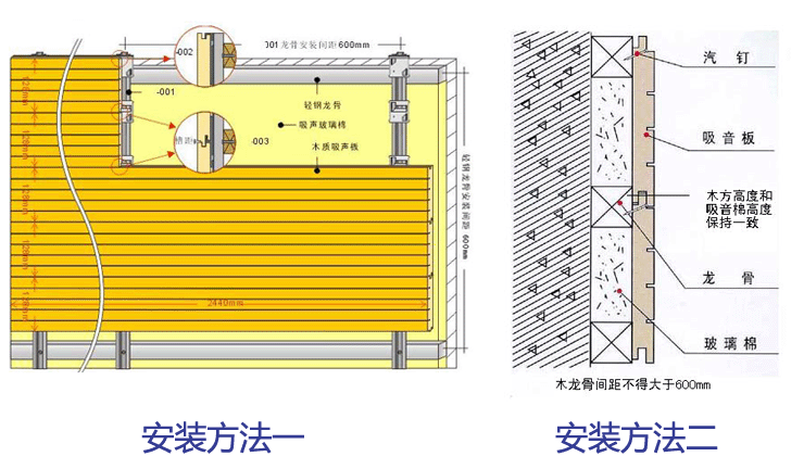 矿棉吸音板做法,矿棉吸音板做法图集