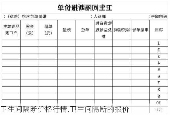 卫生间隔断价格行情,卫生间隔断的报价