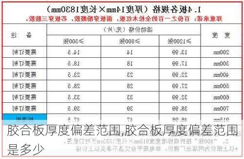 胶合板厚度偏差范围,胶合板厚度偏差范围是多少