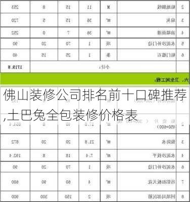 佛山装修公司排名前十口碑推荐,土巴兔全包装修价格表