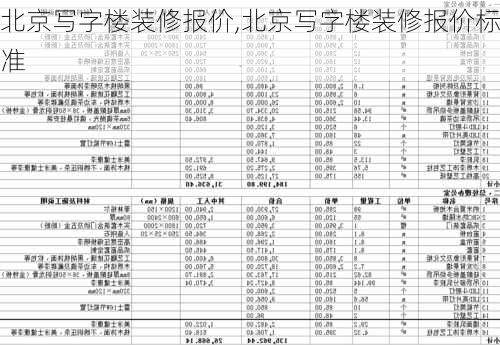 北京写字楼装修报价,北京写字楼装修报价标准