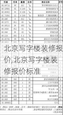 北京写字楼装修报价,北京写字楼装修报价标准