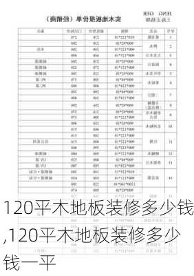 120平木地板装修多少钱,120平木地板装修多少钱一平