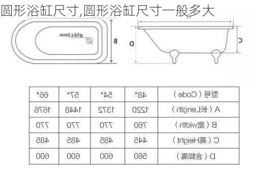 圆形浴缸尺寸,圆形浴缸尺寸一般多大
