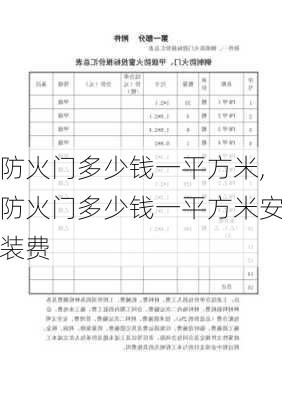 防火门多少钱一平方米,防火门多少钱一平方米安装费