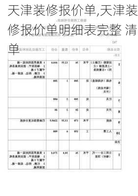 天津装修报价单,天津装修报价单明细表完整 清单