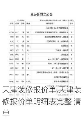 天津装修报价单,天津装修报价单明细表完整 清单