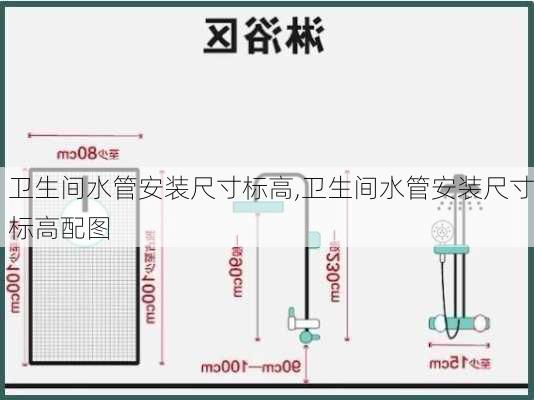 卫生间水管安装尺寸标高,卫生间水管安装尺寸标高配图