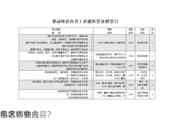 小区物业
需求：物业
包含哪些内容？