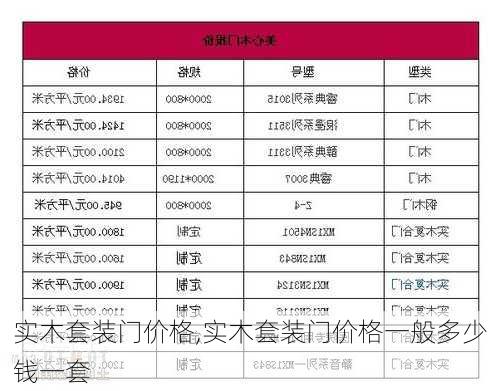 实木套装门价格,实木套装门价格一般多少钱一套