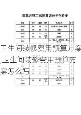 卫生间装修费用预算方案,卫生间装修费用预算方案怎么写