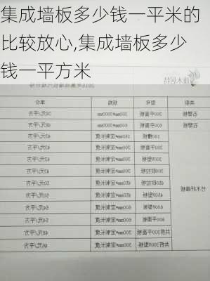 集成墙板多少钱一平米的比较放心,集成墙板多少钱一平方米