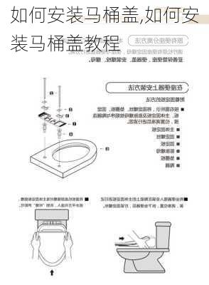 如何安装马桶盖,如何安装马桶盖教程