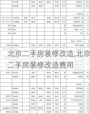 北京二手房装修改造,北京二手房装修改造费用