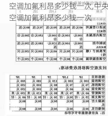 空调加氟利昂多少钱一次,中央空调加氟利昂多少钱一次