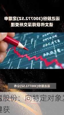 运达股份：向特定对象发行
申请文件获
受理