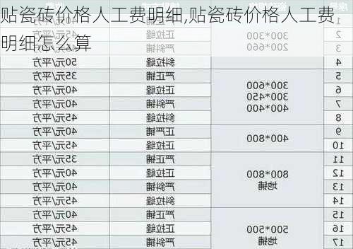 贴瓷砖价格人工费明细,贴瓷砖价格人工费明细怎么算