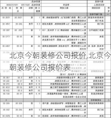 北京今朝装修公司报价,北京今朝装修公司报价表