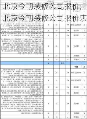 北京今朝装修公司报价,北京今朝装修公司报价表