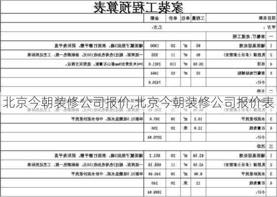 北京今朝装修公司报价,北京今朝装修公司报价表