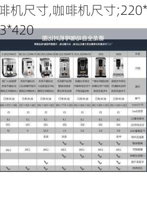 咖啡机尺寸,咖啡机尺寸;220*323*420