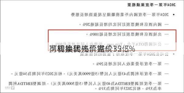 携程集团-S：完成15亿
可转换优先票据
，初始转换价溢价32.5%