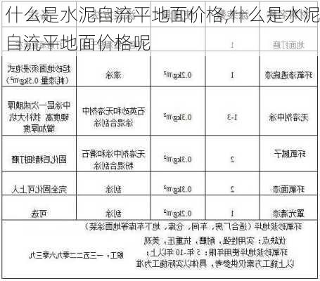 什么是水泥自流平地面价格,什么是水泥自流平地面价格呢