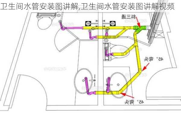 卫生间水管安装图讲解,卫生间水管安装图讲解视频