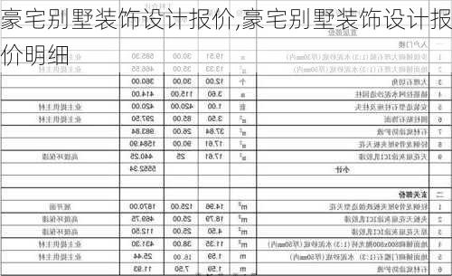 豪宅别墅装饰设计报价,豪宅别墅装饰设计报价明细