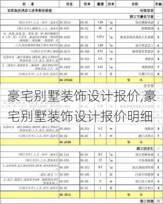 豪宅别墅装饰设计报价,豪宅别墅装饰设计报价明细