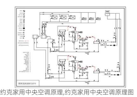 约克家用中央空调原理,约克家用中央空调原理图