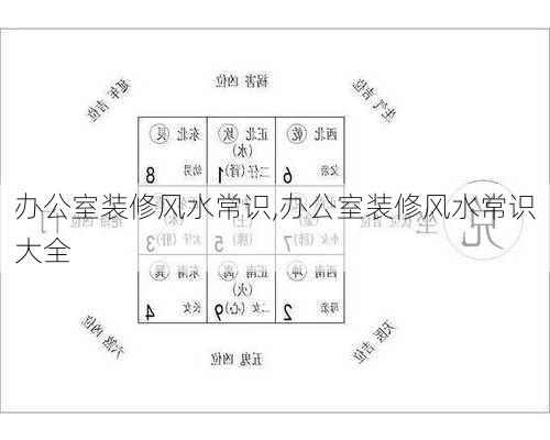 办公室装修风水常识,办公室装修风水常识大全