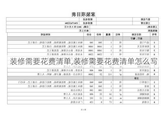 装修需要花费清单,装修需要花费清单怎么写