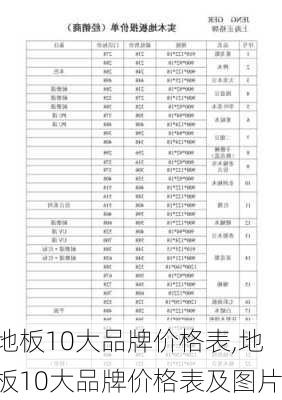 地板10大品牌价格表,地板10大品牌价格表及图片