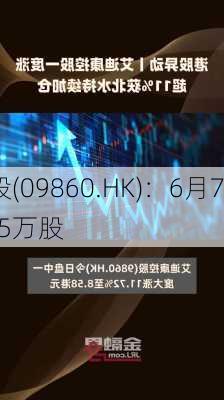 艾迪康控股(09860.HK)：6月7
耗资约78.66万
元回购9.45万股