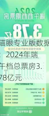 猫眼专业版数据：2024年端午档总票房3.78亿元