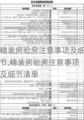 精装房验房注意事项及细节,精装房验房注意事项及细节清单