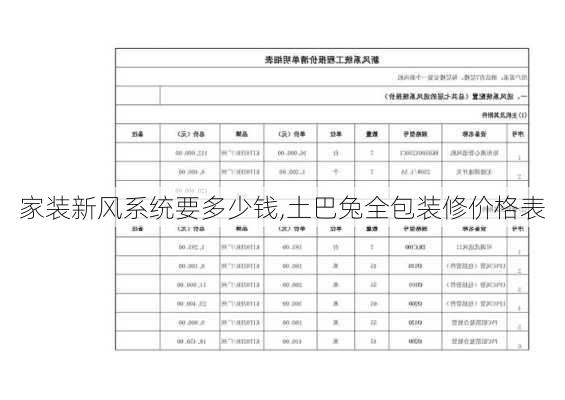 家装新风系统要多少钱,土巴兔全包装修价格表