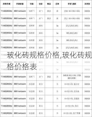 玻化砖规格价格,玻化砖规格价格表