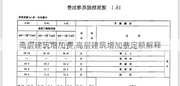 高层建筑增加费,高层建筑增加费定额解释