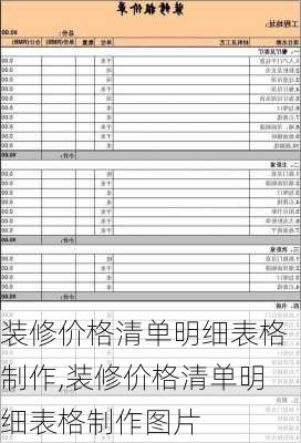 装修价格清单明细表格制作,装修价格清单明细表格制作图片