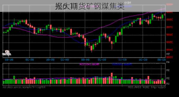 光大期货矿钢煤焦类
报6.11