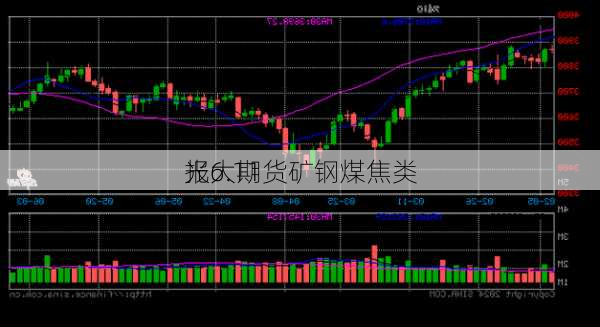 光大期货矿钢煤焦类
报6.11