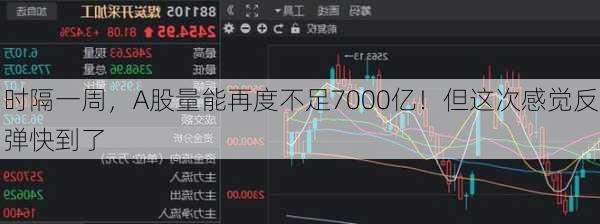 时隔一周，A股量能再度不足7000亿！但这次感觉反弹快到了