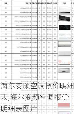 海尔变频空调报价明细表,海尔变频空调报价明细表图片