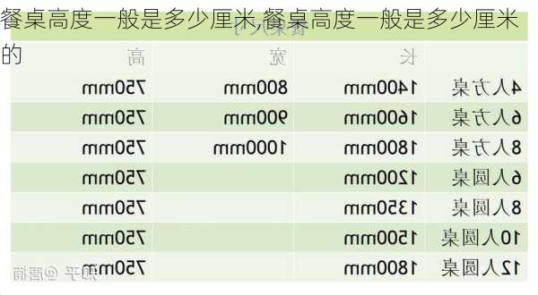 餐桌高度一般是多少厘米,餐桌高度一般是多少厘米的